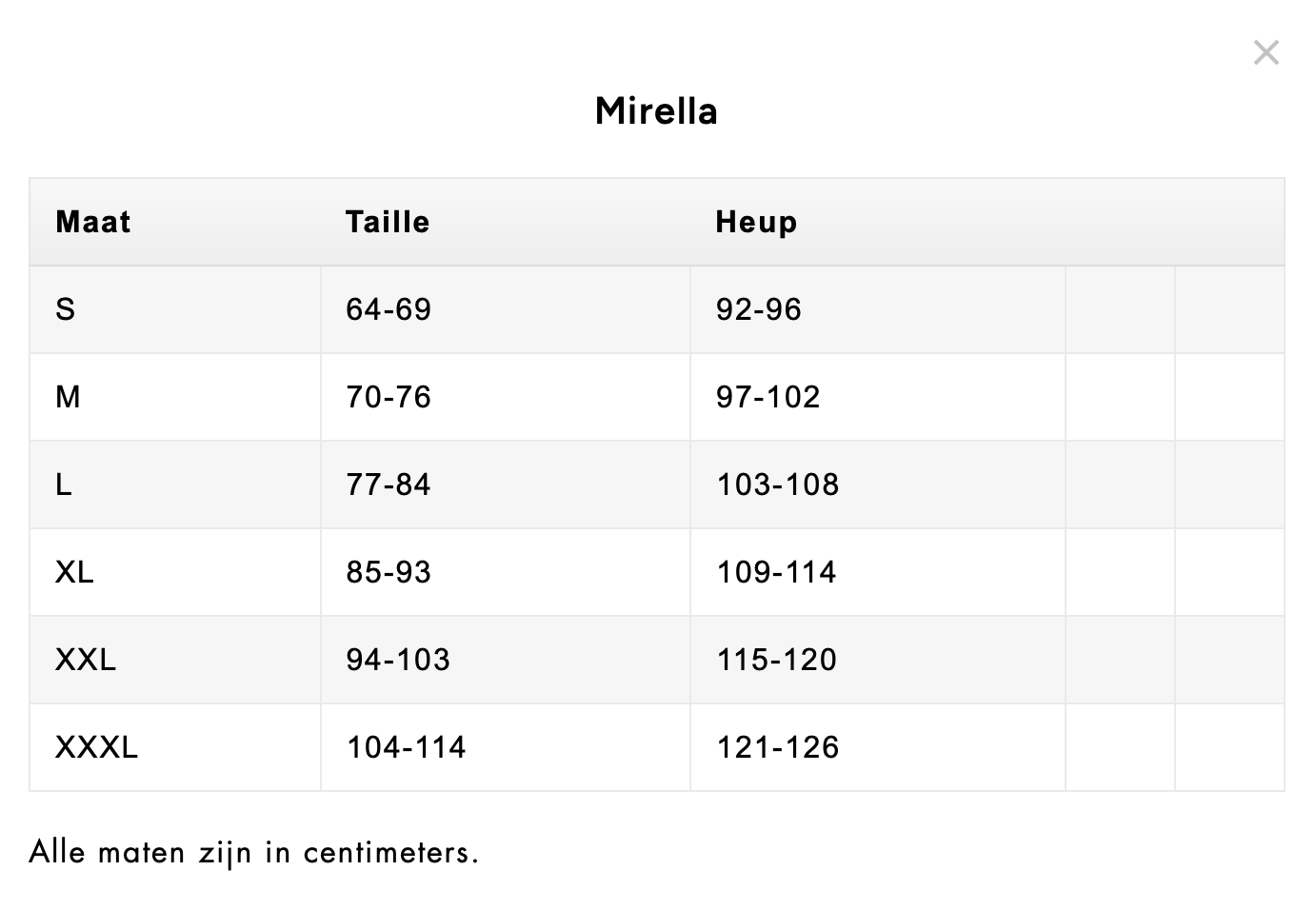 Mirella – Shapewear